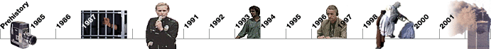 Timeline
