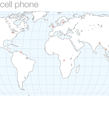 cell phone